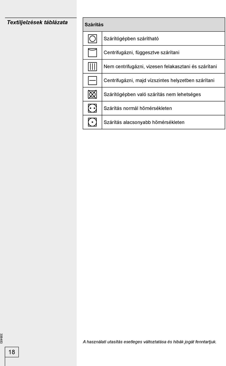 szárítani Szárítógépben való szárítás nem lehetséges Szárítás normál hőmérsékleten Szárítás