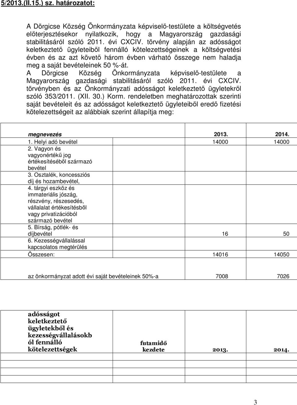 A Dörgicse Község Önkormányzata képviselı-testülete a Magyarország gazdasági stabilitásáról szóló 2011. évi CXCIV. törvényben és az Önkormányzati adósságot keletkeztetı ügyletekrıl szóló 353/2011.