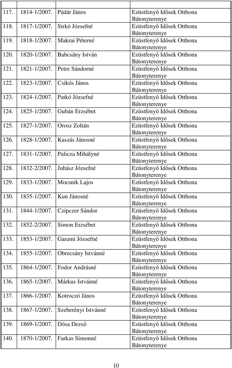 Patkó Józsefné Ezüstfenyı Idısek Otthona 124. 1825-1/2007. Gubán Erzsébet Ezüstfenyı Idısek Otthona 125. 1827-1/2007. Orosz Zoltán Ezüstfenyı Idısek Otthona 126. 1828-1/2007.