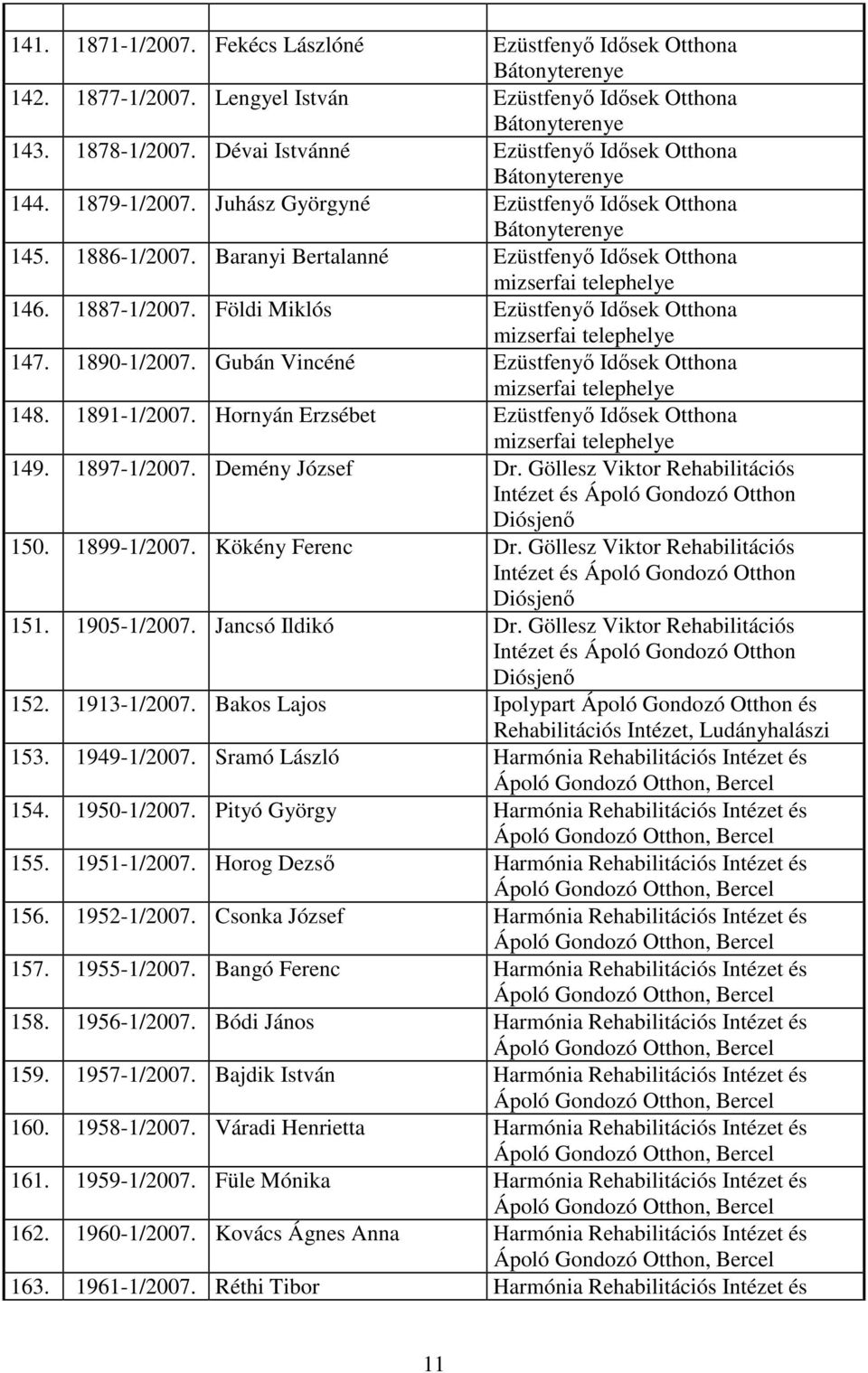 Földi Miklós Ezüstfenyı Idısek Otthona mizserfai telephelye 147. 1890-1/2007. Gubán Vincéné Ezüstfenyı Idısek Otthona mizserfai telephelye 148. 1891-1/2007.