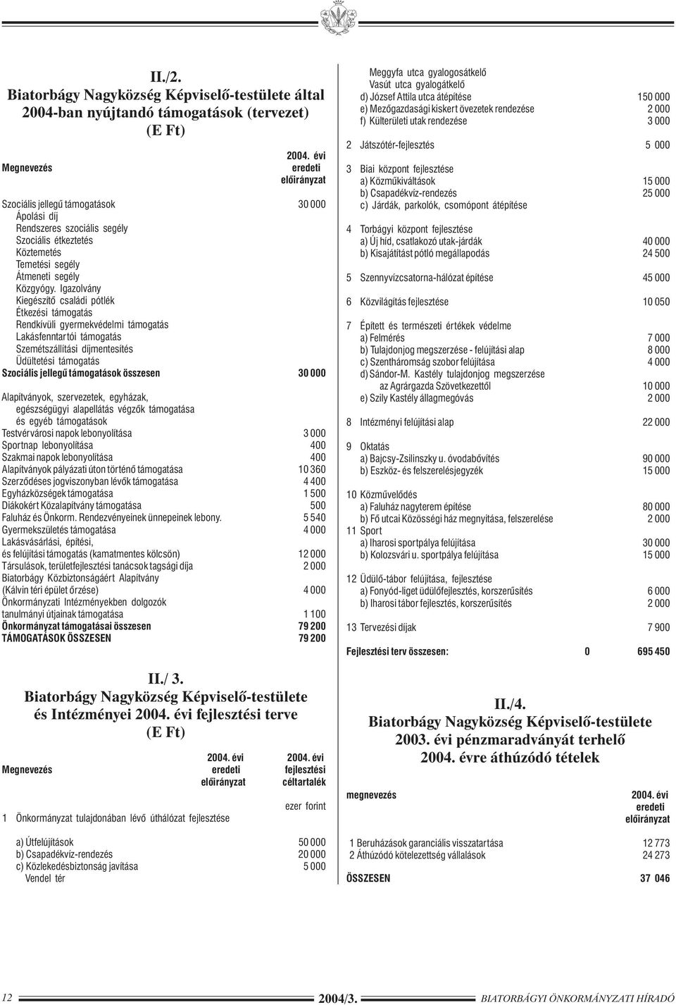 Igazolvány Kiegészítõ családi pótlék Étkezési támogatás Rendkívüli gyermekvédelmi támogatás Lakásfenntartói támogatás Szemétszállítási díjmentesítés Üdültetési támogatás Szociális jellegû támogatások