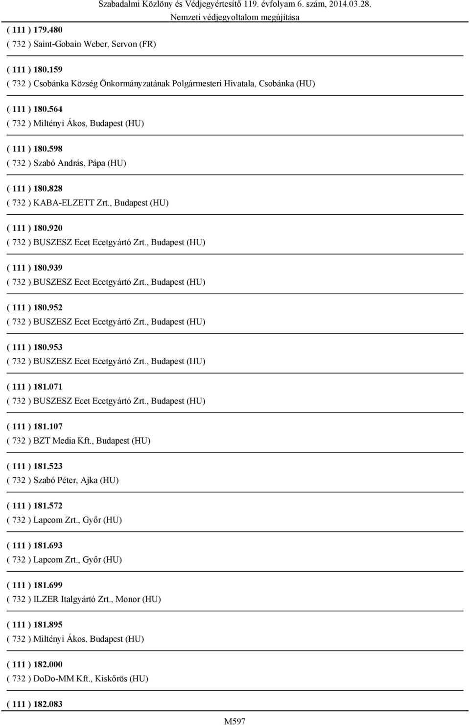 952 ( 111 ) 180.953 ( 111 ) 181.071 ( 111 ) 181.107 ( 732 ) BZT Media Kft., Budapest (HU) ( 111 ) 181.523 ( 732 ) Szabó Péter, Ajka (HU) ( 111 ) 181.572 ( 732 ) Lapcom Zrt.