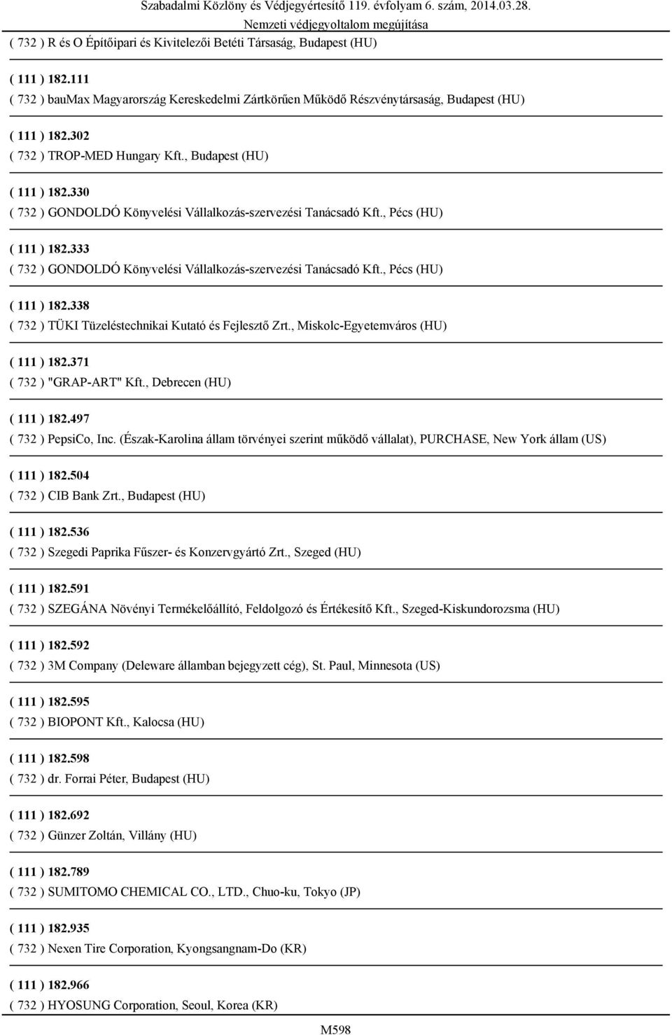 333 ( 732 ) GONDOLDÓ Könyvelési Vállalkozás-szervezési Tanácsadó Kft., Pécs (HU) ( 111 ) 182.338 ( 732 ) TÜKI Tüzeléstechnikai Kutató és Fejlesztő Zrt., Miskolc-Egyetemváros (HU) ( 111 ) 182.