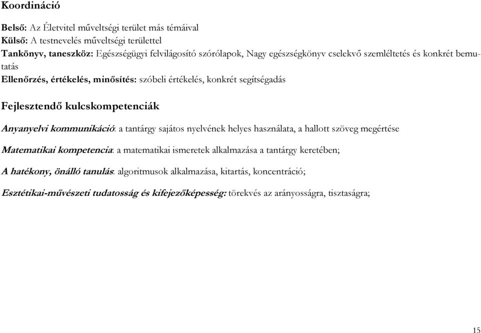 kommunikáció: a tantárgy sajátos nyelvének helyes használata, a hallott szöveg megértése Matematikai kompetencia: a matematikai ismeretek alkalmazása a tantárgy keretében;