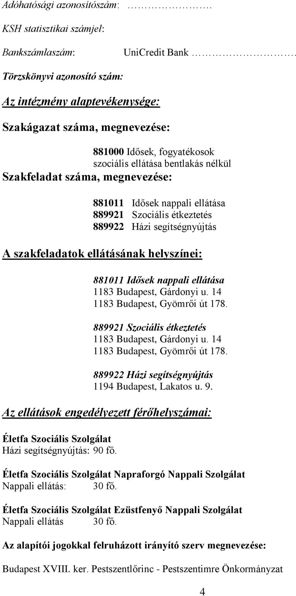 nappali ellátása 889921 Szociális étkeztetés 889922 Házi segítségnyújtás A szakfeladatok ellátásának helyszínei: 881011 Idősek nappali ellátása 1183 Budapest, Gárdonyi u.