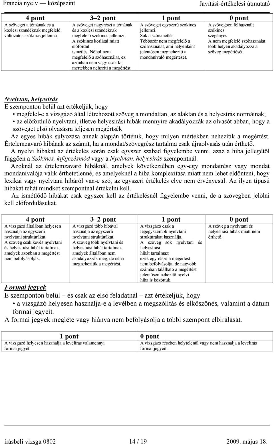 Többször nem megfelelő a szóhasználat, ami helyenként jelentősen megnehezíti a mondanivaló megértését. A szövegben felhasznált szókincs szegényes.