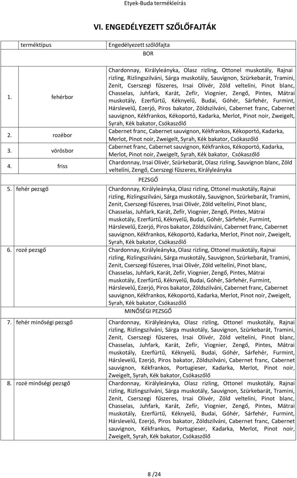 veltelíni, Pinot blanc, Chasselas, Juhfark, Karát, Zefír, Viognier, Zengő, Pintes, Mátrai muskotály, Ezerfürtű, Kéknyelű, Budai, Góhér, Sárfehér, Furmint, Hárslevelű, Ezerjó, Piros bakator,