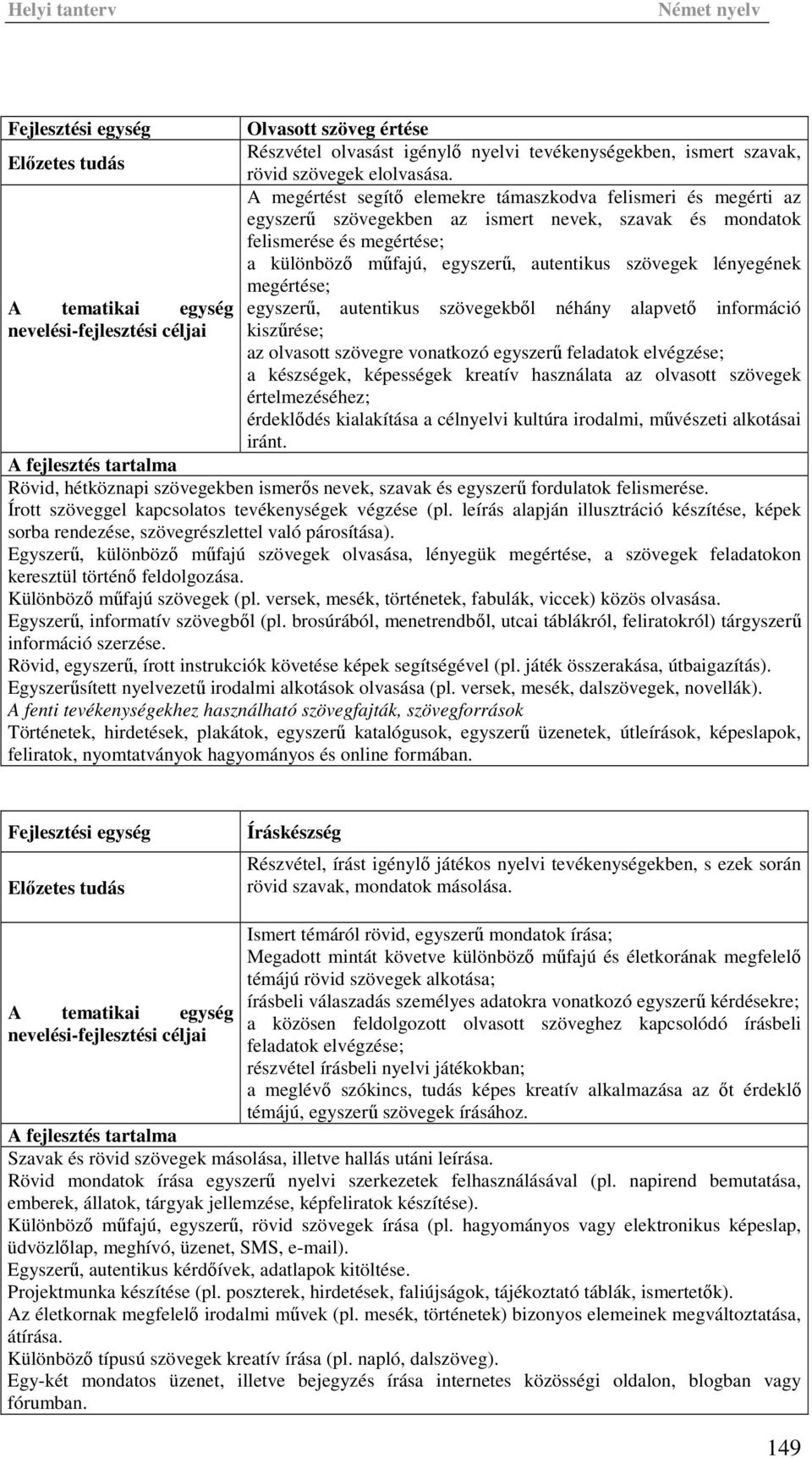 lényegének megértése; egyszerű, autentikus szövegekből néhány alapvető információ kiszűrése; az olvasott szövegre vonatkozó egyszerű feladatok elvégzése; a készségek, képességek kreatív használata az