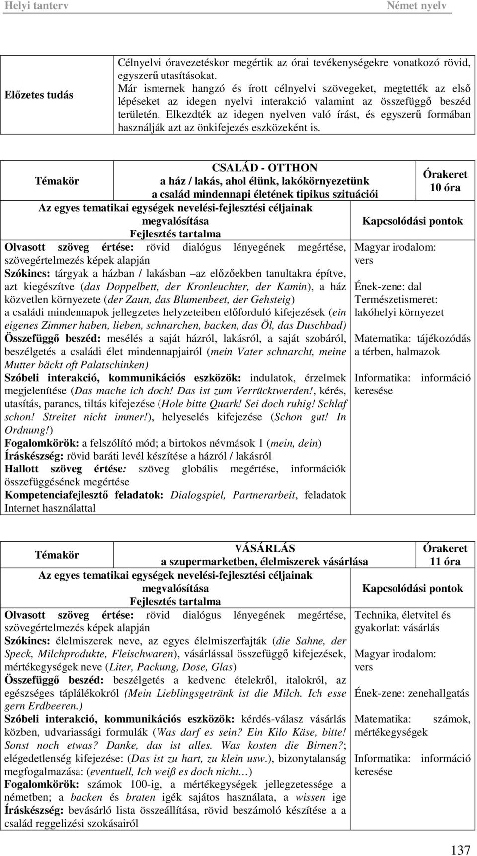 Elkezdték az idegen nyelven való írást, és egyszerű formában használják azt az önkifejezés eszközeként is.