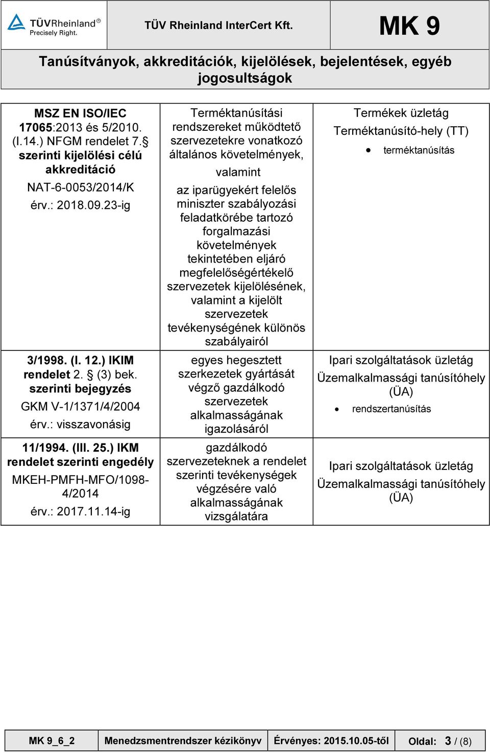 1994. (III. 25.) IKM rendelet szerinti engedély MKEH-PMFH-MFO/1098-4/2014 érv.: 2017.11.