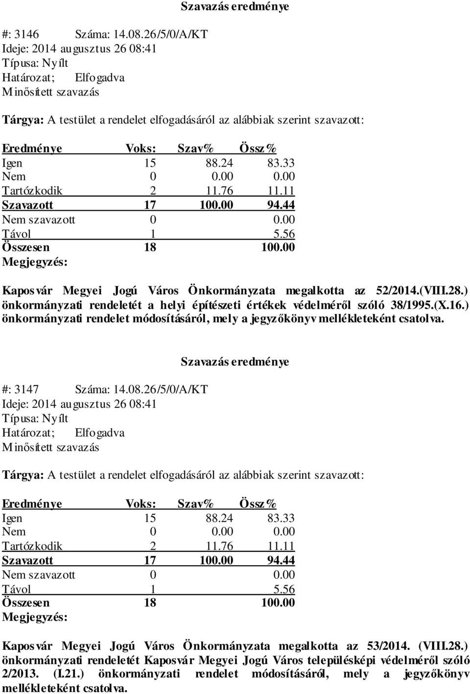 ) önkormányzati rendeletét a helyi építészeti értékek védelméről szóló 38/1995.(X.16.) önkormányzati rendelet módosításáról, mely a jegyzőkönyv mellékleteként csatolva. #: 3147 Száma: 14.08.