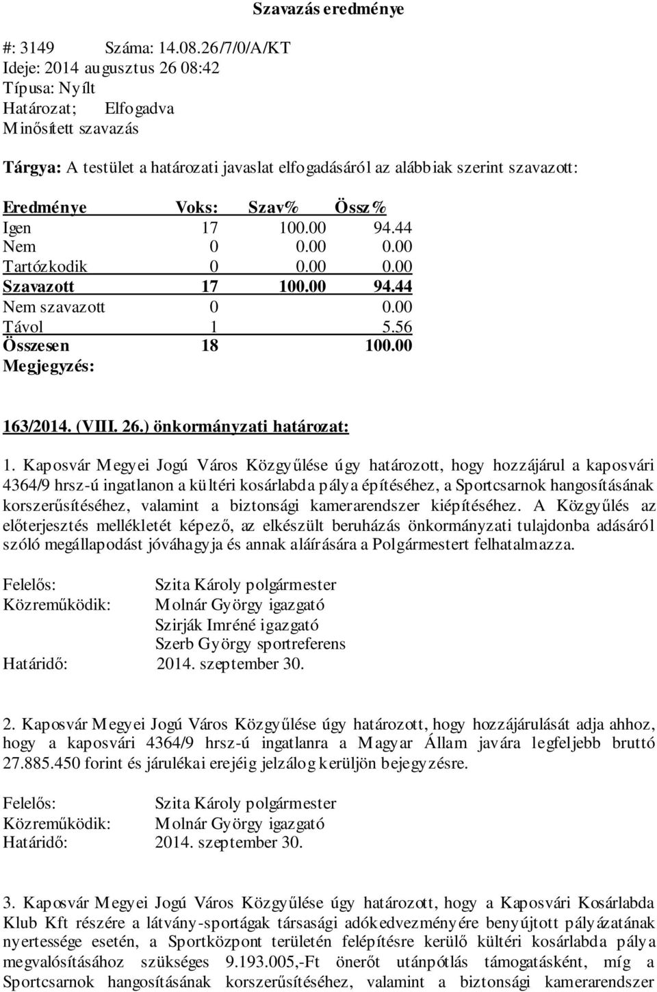 Kaposvár Megyei Jogú Város Közgyűlése úgy határozott, hogy hozzájárul a kaposvári 4364/9 hrsz-ú ingatlanon a kültéri kosárlabda pálya építéséhez, a Sportcsarnok hangosításának korszerűsítéséhez,