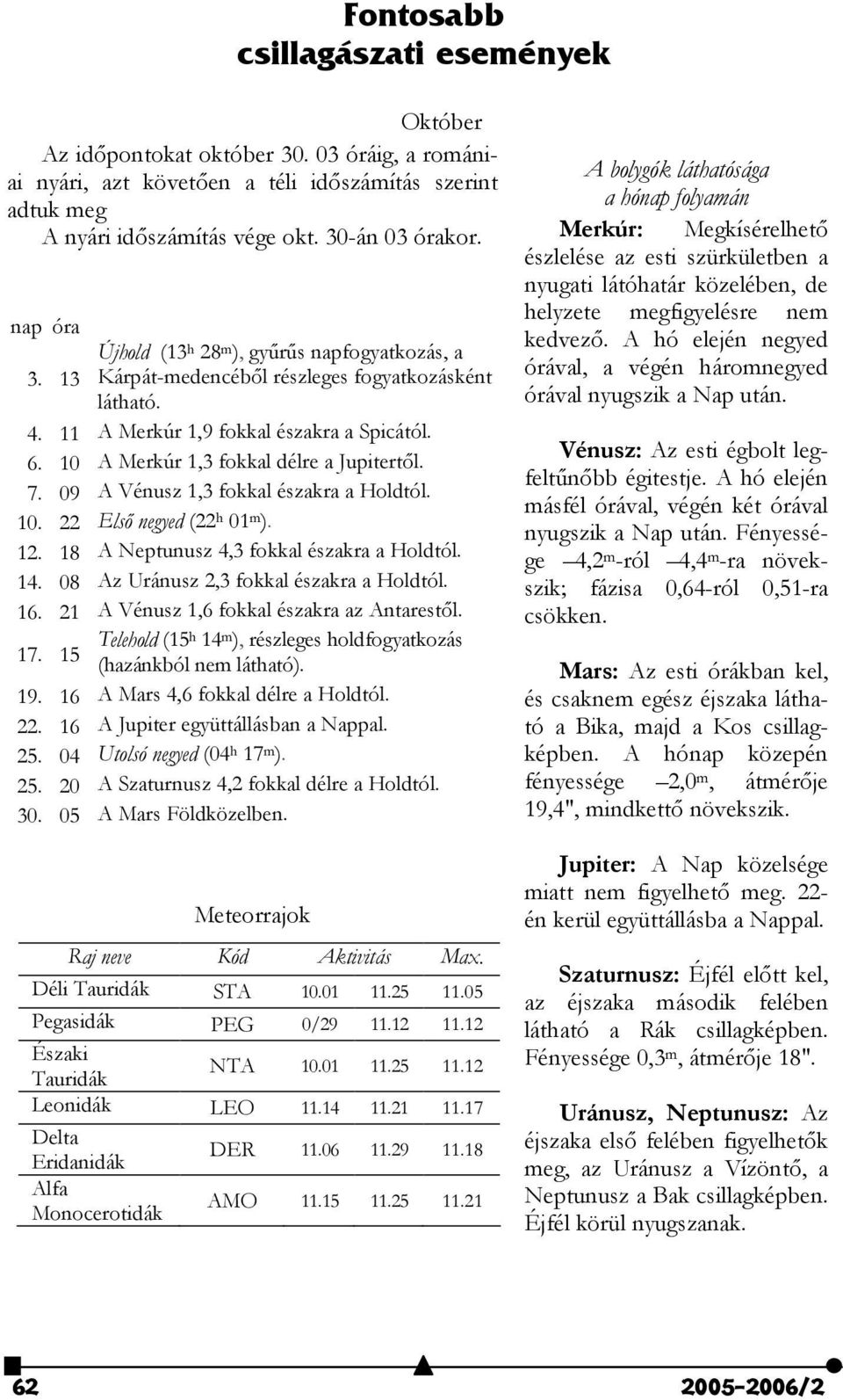 10 A Merkúr 1,3 fokkal délre a Jupitert$l. 7. 09 A Vénusz 1,3 fokkal északra a Holdtól. 10. 22 Els negyed (22 h 01 m ). 12. 18 A Neptunusz 4,3 fokkal északra a Holdtól. 14.