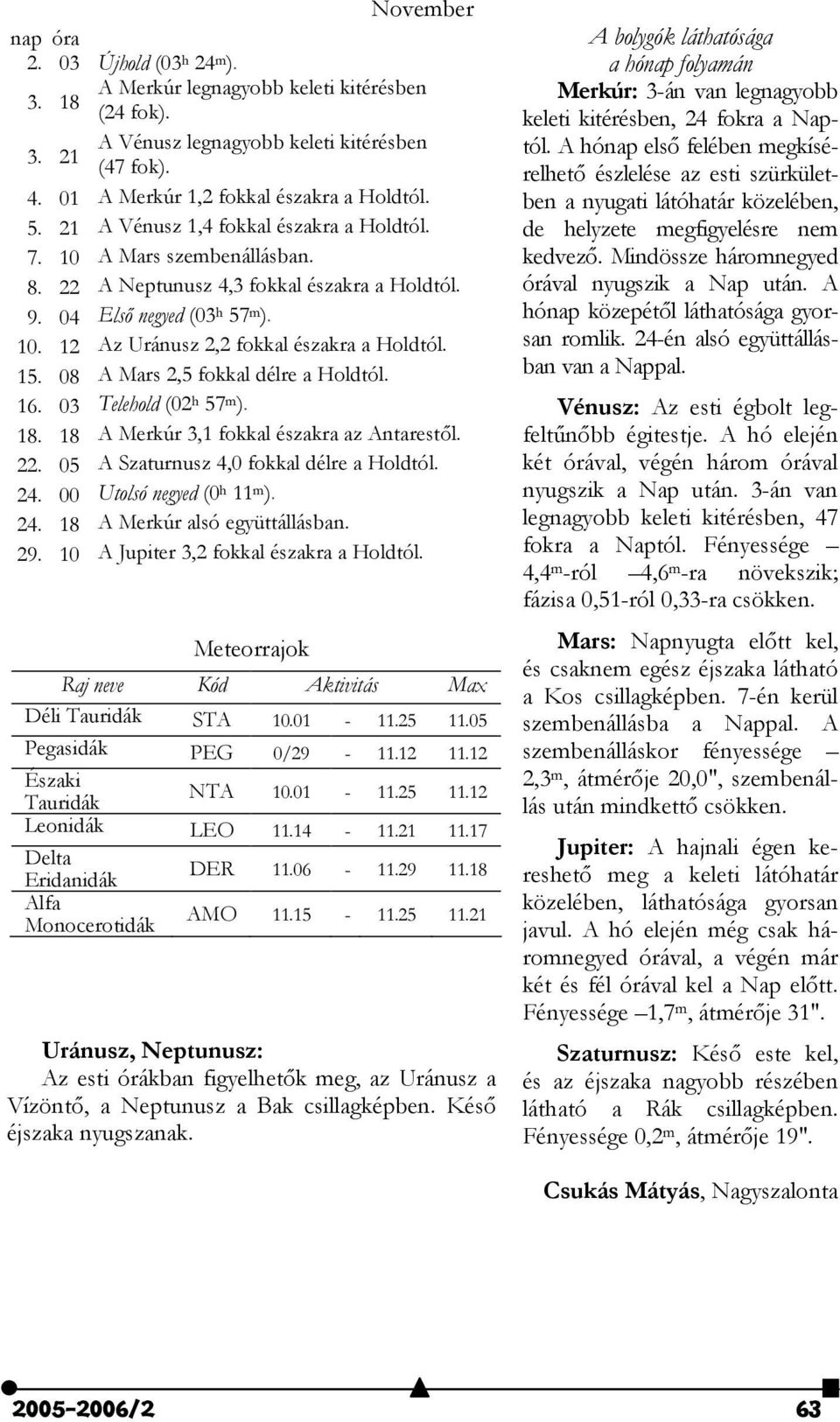 15. 08 A Mars 2,5 fokkal délre a Holdtól. 16. 03 Telehold (02 h 57 m ). 18. 18 A Merkúr 3,1 fokkal északra az Antarest$l. 22. 05 A Szaturnusz 4,0 fokkal délre a Holdtól. 24.