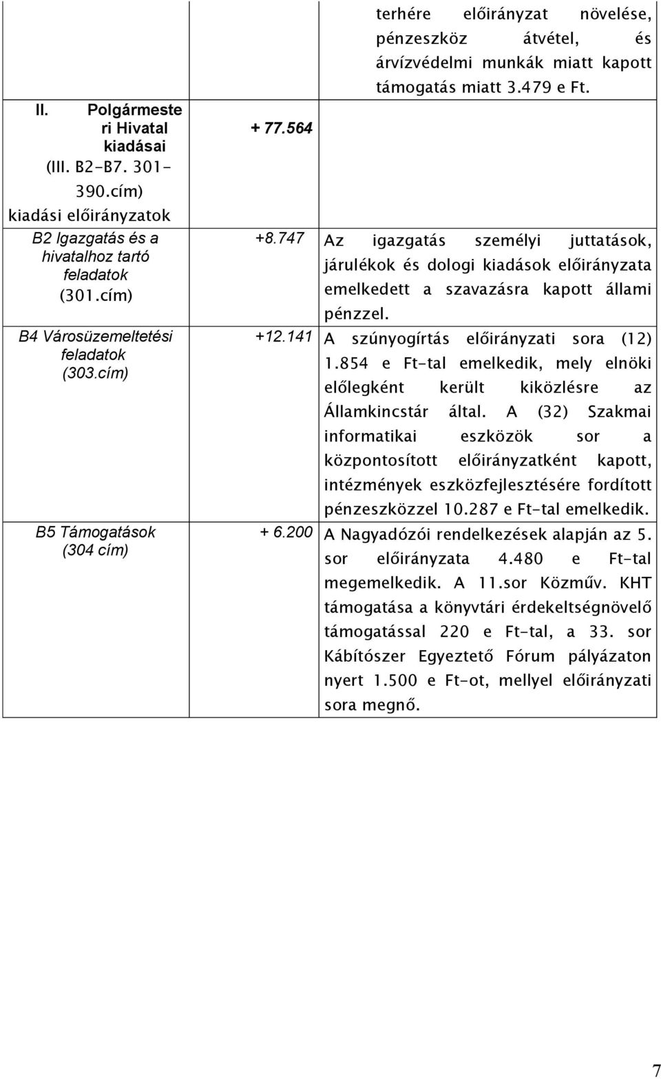 747 Az igazgatás személyi juttatások, járulékok és dologi kiadások előirányzata emelkedett a szavazásra kapott állami pénzzel. +12.141 A szúnyogírtás előirányzati sora (12) 1.