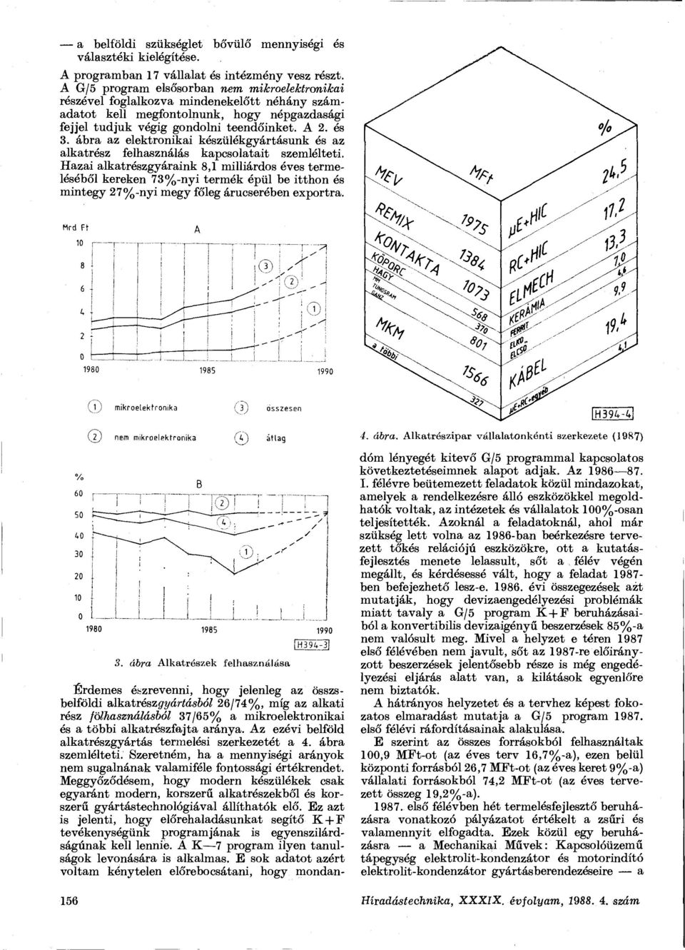 ábra az elektronikai készülékgyártásunk és az alkatrész felhasználás kapcsolatait szemlélteti.