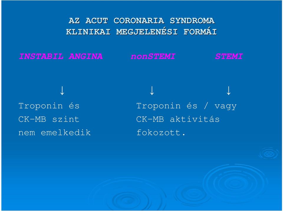 nonstemi STEMI Troponin és Troponin és /