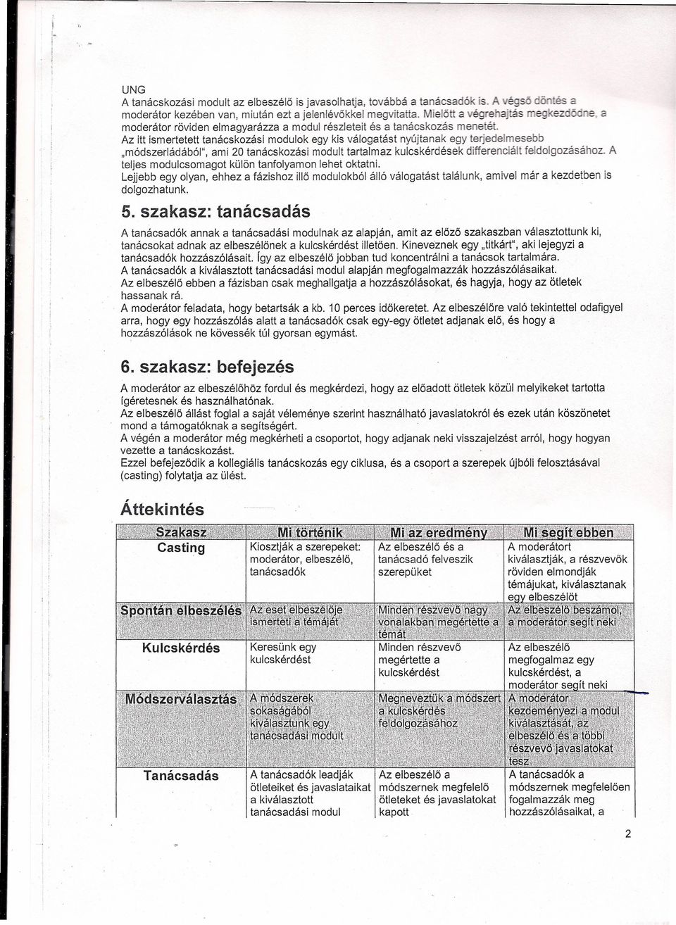 módszerládából", ami 20 tanácskozási modult tartalmaz kulcskérdések differenciált feldolgozásához. A teljes modulcsomagot külön tanfolyamon lehet oktatni.