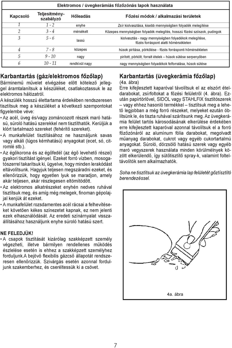 pirítása, pörkölése - főzés forrásponti hőmérsékleten nagy pirított, pörkölt, forralt ételek húsok sütése serpenyőben rendkívül nagy nagy mennyiségben folyadékok felforralása, húsok sütése