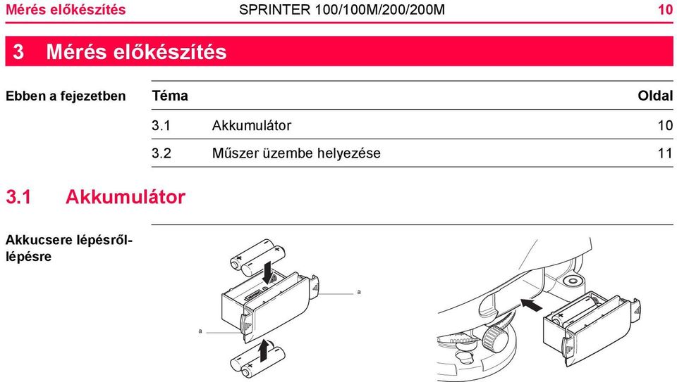 1 Akkumulátor 10 3.2 Műszer üzembe helyezése 11 3.