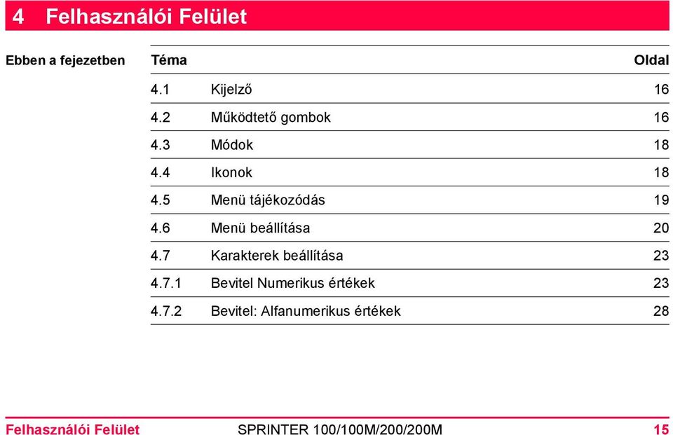 6 Menü beállítása 20 4.7 Karakterek beállítása 23 4.7.1 Bevitel Numerikus értékek 23 4.