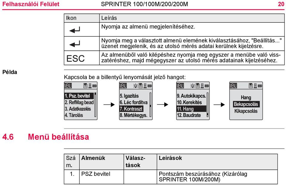 Az almenüből való kilépéshez nyomja meg egyszer a menübe való visszatéréshez, majd mégegyszer az utolsó mérés adatainak kijelzéséhez.