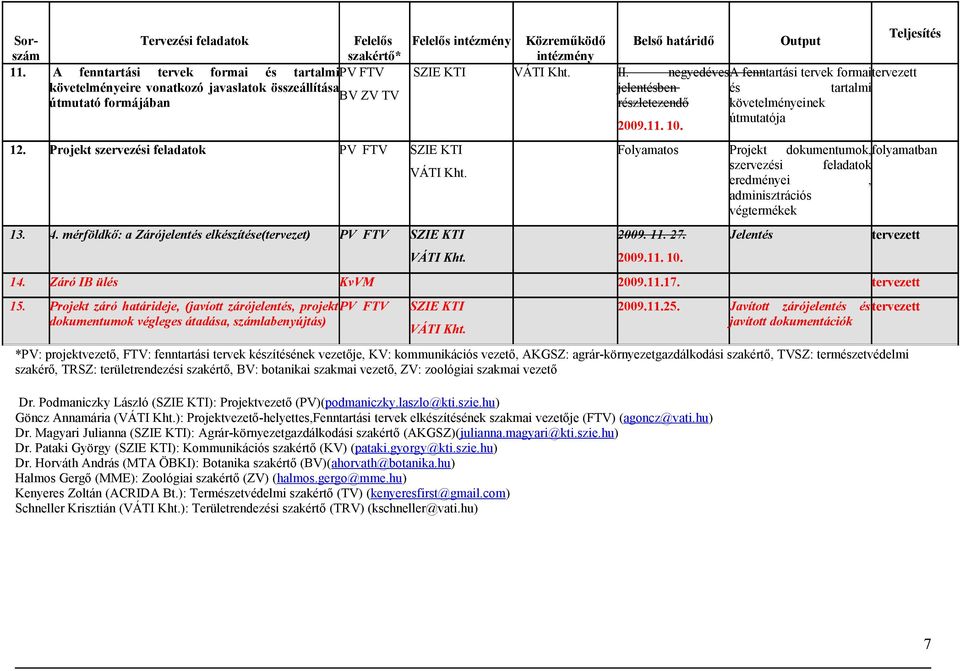 negyedéves A fenntartási tervek formai tervezett jelentésben és tartalmi részletezendő követelményeinek 2009.11. 10. útmutatója VÁTI Kht. 13. 4.
