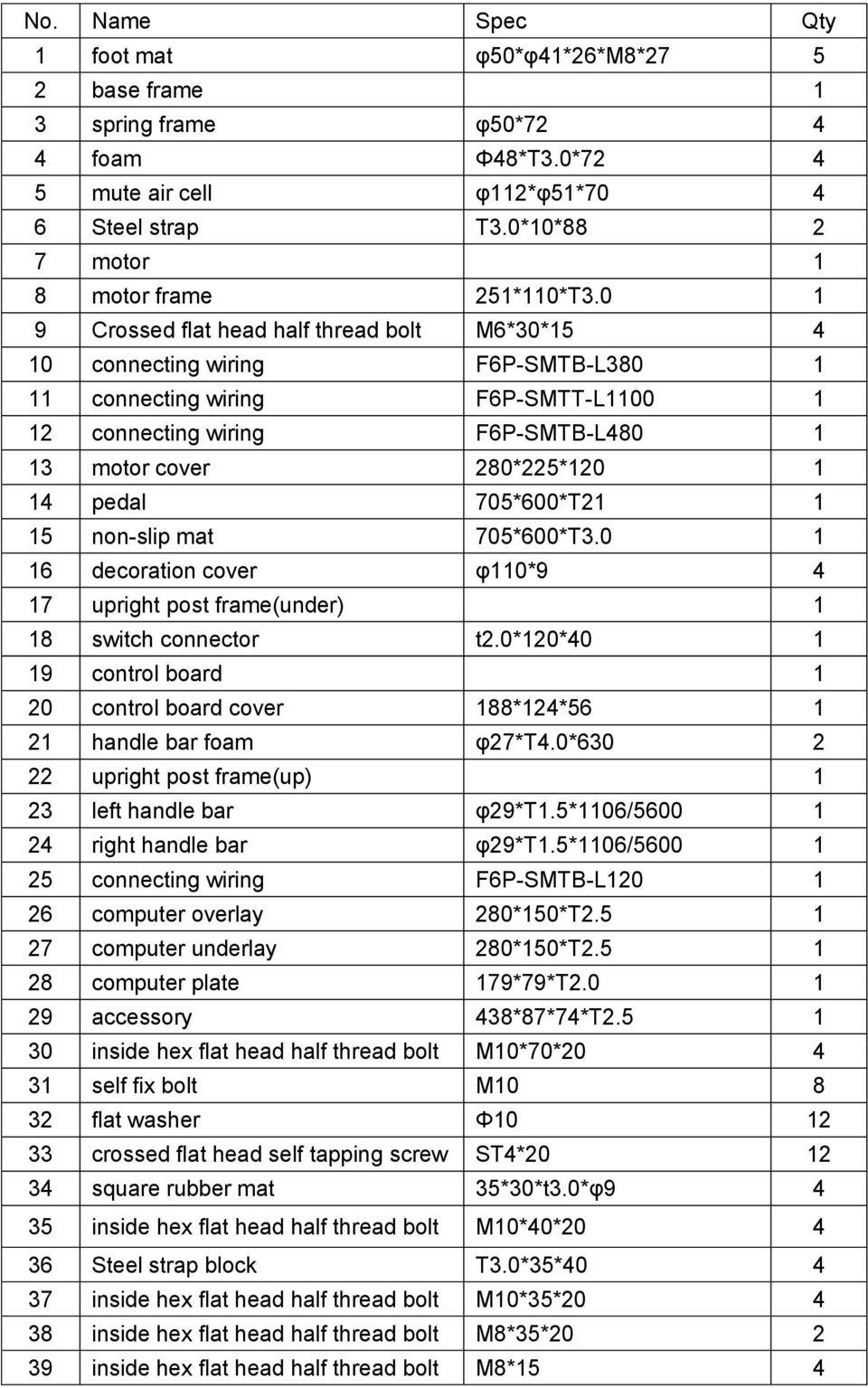 pedal 705*600*T21 1 15 non-slip mat 705*600*T3.0 1 16 decoration cover φ110*9 4 17 upright post frame(under) 1 18 switch connector t2.