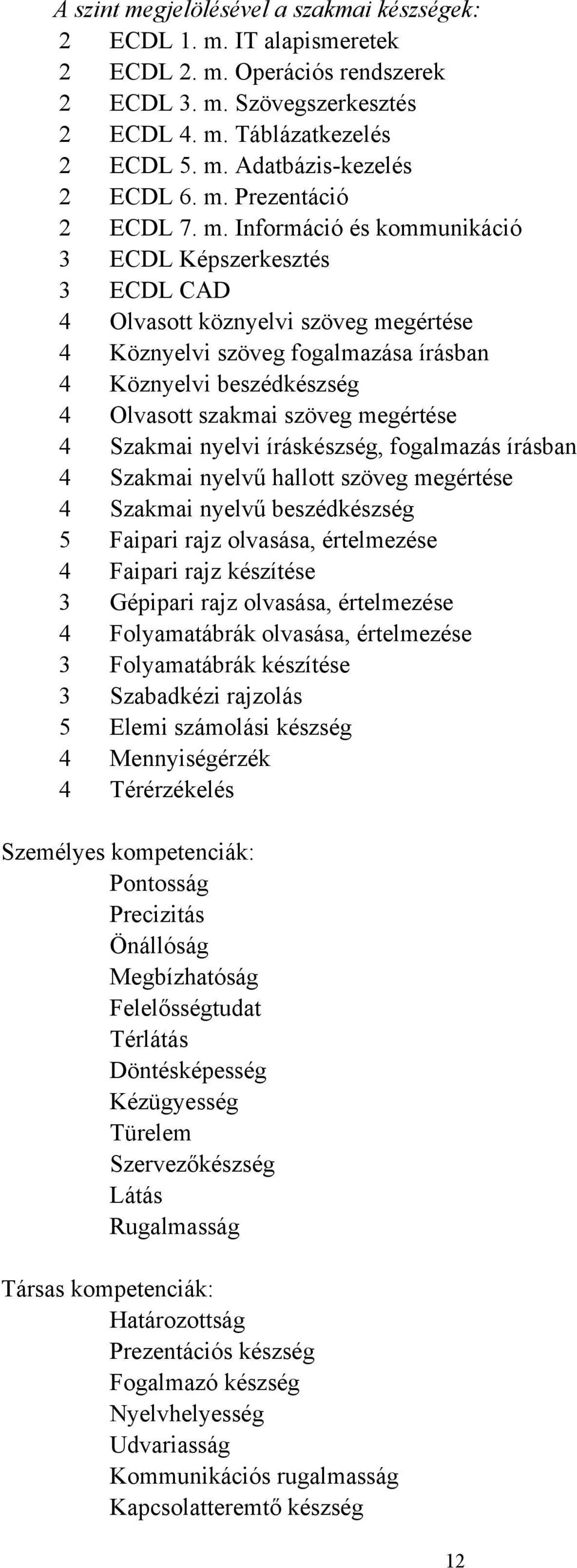 Információ és kommunikáció 3 ECDL Képszerkesztés 3 ECDL CAD 4 Olvasott köznyelvi szöveg megértése 4 Köznyelvi szöveg fogalmazása írásban 4 Köznyelvi beszédkészség 4 Olvasott szakmai szöveg megértése