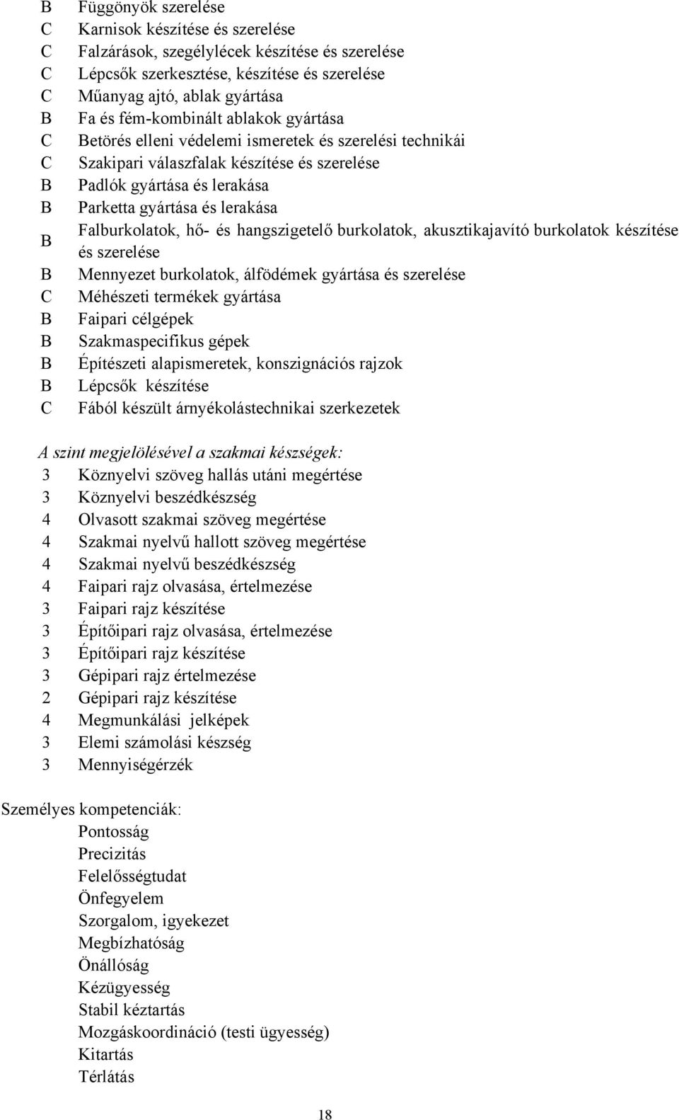 és lerakása Falburkolatok, hő- és hangszigetelő burkolatok, akusztikajavító burkolatok készítése és szerelése Mennyezet burkolatok, álfödémek gyártása és szerelése Méhészeti termékek gyártása Faipari