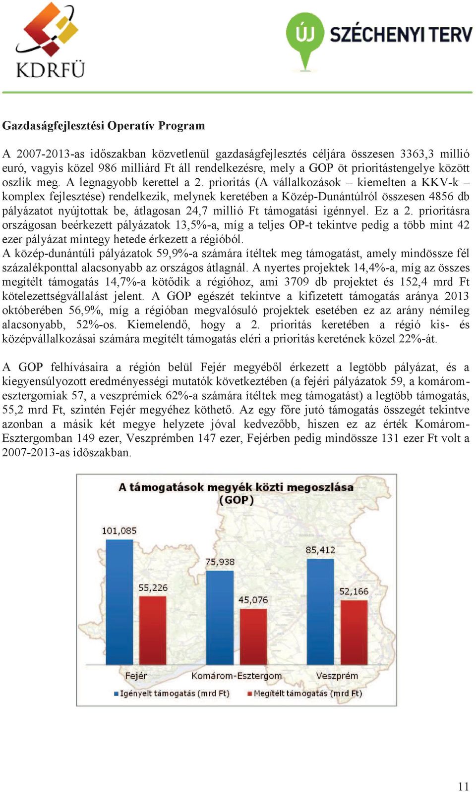 prioritás (A vállalkozások kiemelten a KKV-k komplex fejlesztése) rendelkezik, melynek keretében a Közép-Dunántúlról összesen 4856 db pályázatot nyújtottak be, átlagosan 24,7 millió Ft támogatási