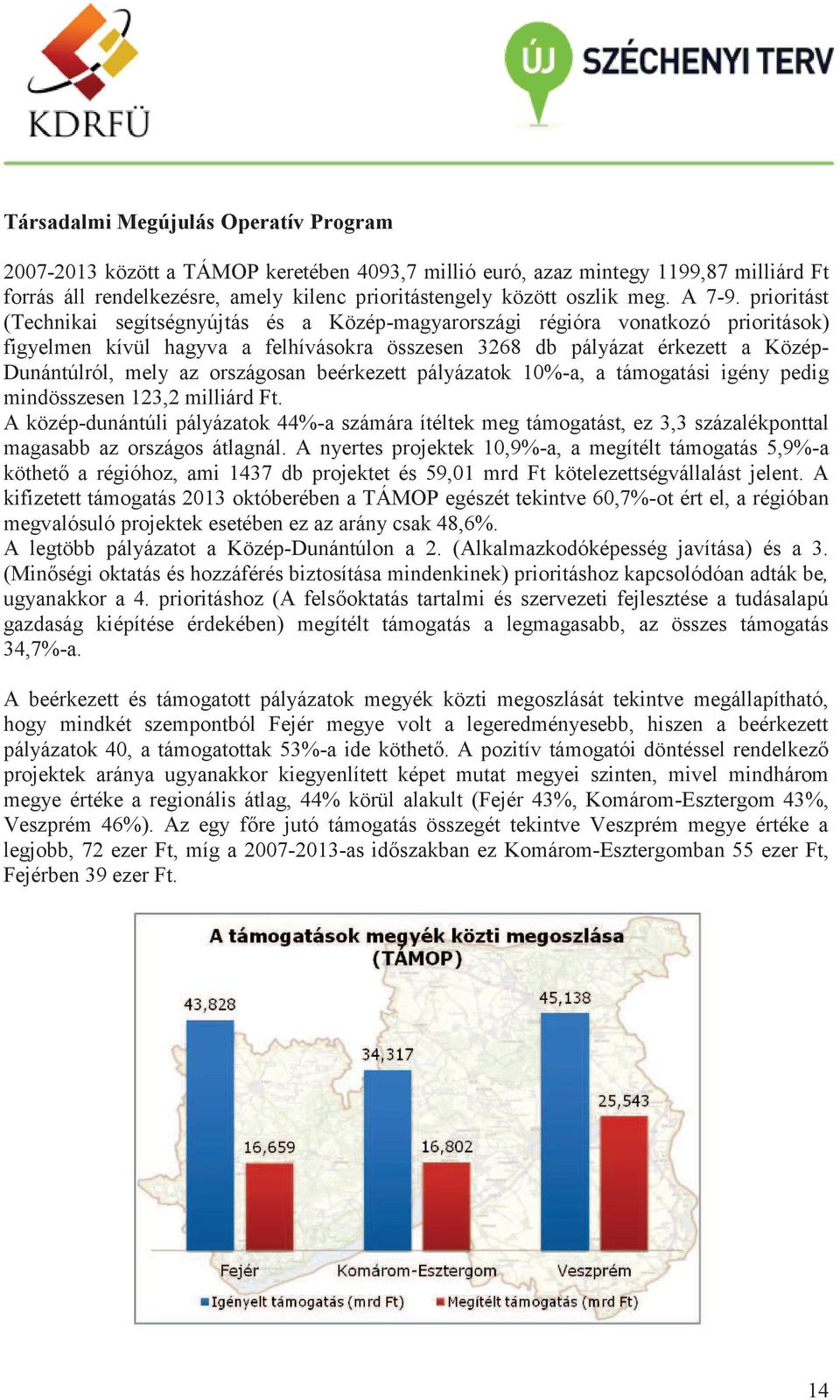 prioritást (Technikai segítségnyújtás és a Közép-magyarországi régióra vonatkozó prioritások) figyelmen kívül hagyva a felhívásokra összesen 3268 db pályázat érkezett a Közép- Dunántúlról, mely az