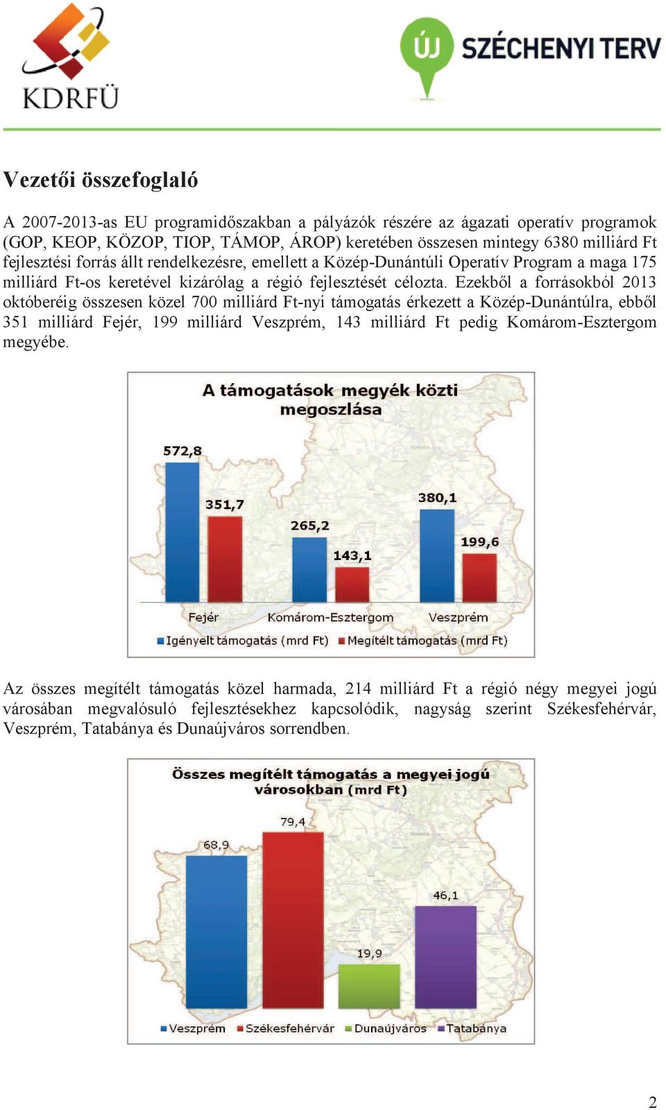 Ezekből a forrásokból 2013 októberéig összesen közel 700 milliárd Ft-nyi támogatás érkezett a Közép-Dunántúlra, ebből 351 milliárd Fejér, 199 milliárd Veszprém, 143 milliárd Ft pedig