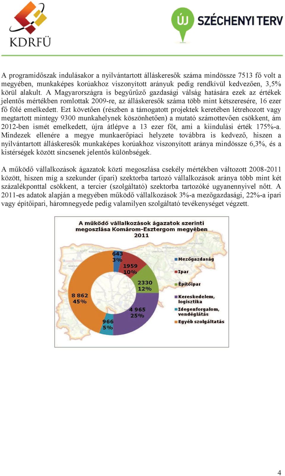 Ezt követően (részben a támogatott projektek keretében létrehozott vagy megtartott mintegy 9300 munkahelynek köszönhetően) a mutató számottevően csökkent, ám 2012-ben ismét emelkedett, újra átlépve a