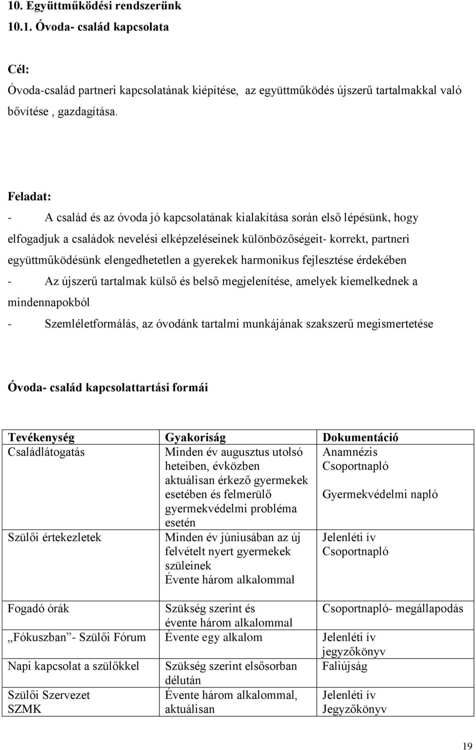 gyerekek harmonikus fejlesztése érdekében - Az újszerű tartalmak külső és belső megjelenítése, amelyek kiemelkednek a mindennapokból - Szemléletformálás, az óvodánk tartalmi munkájának szakszerű