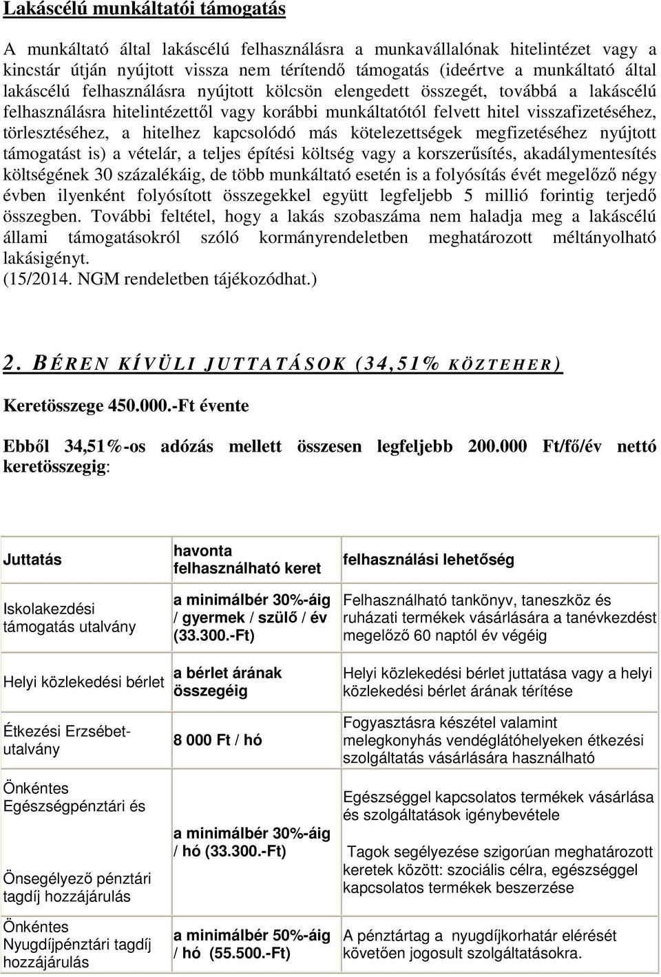 hitelhez kapcsolódó más kötelezettségek megfizetéséhez nyújtott támogatást is) a vételár, a teljes építési költség vagy a korszerűsítés, akadálymentesítés költségének 30 százalékáig, de több