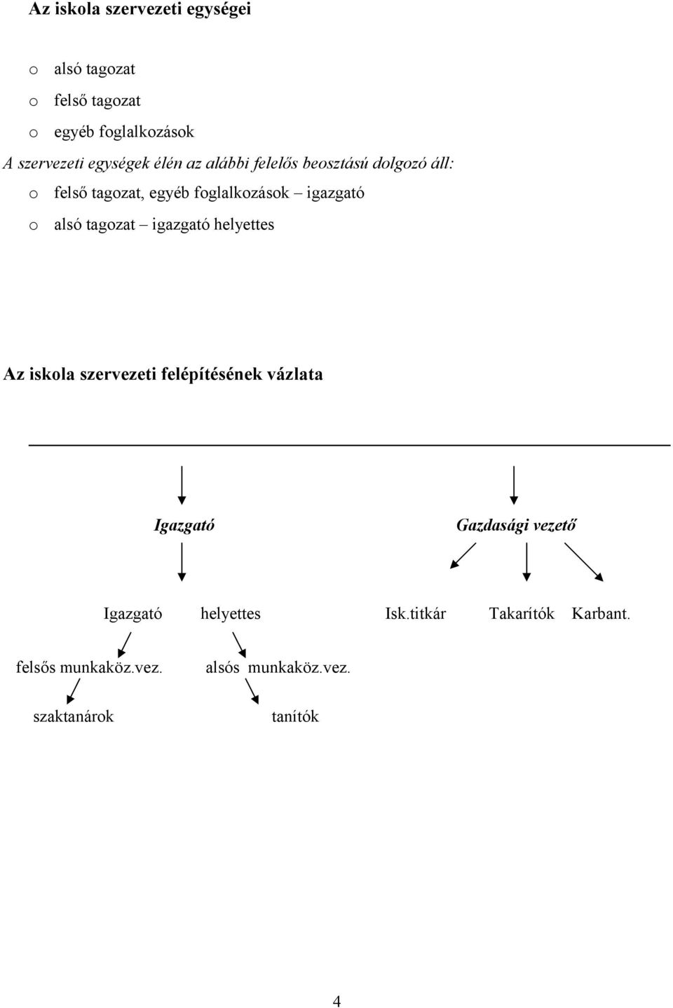 igazgató helyettes Az iskla szervezeti felépítésének vázlata Igazgató Gazdasági vezető Igazgató