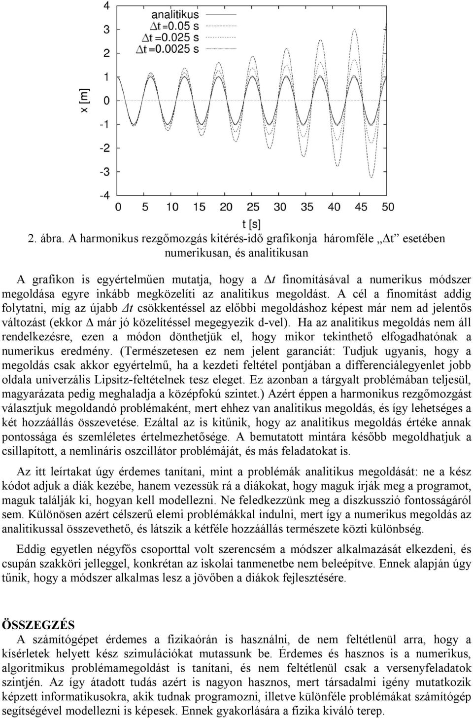 inkább megközelíti az analitikus megoldást.