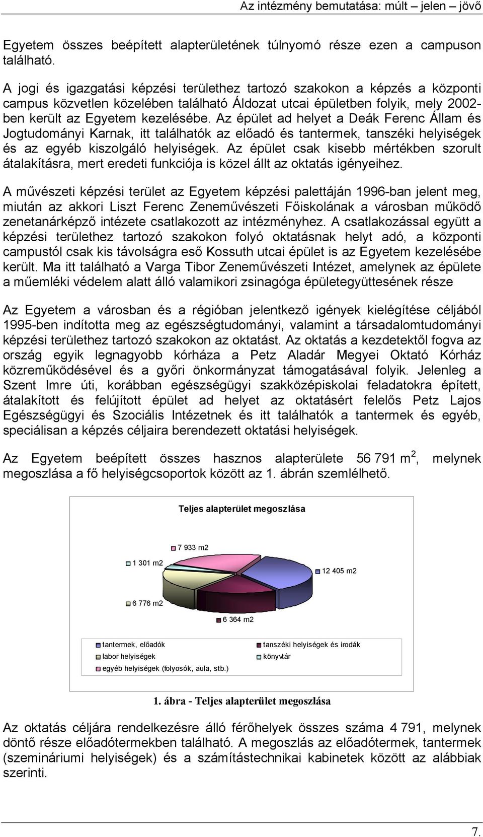 Az épület ad helyet a Deák Ferenc Állam és Jogtudományi Karnak, itt találhatók az előadó és tantermek, tanszéki helyiségek és az egyéb kiszolgáló helyiségek.