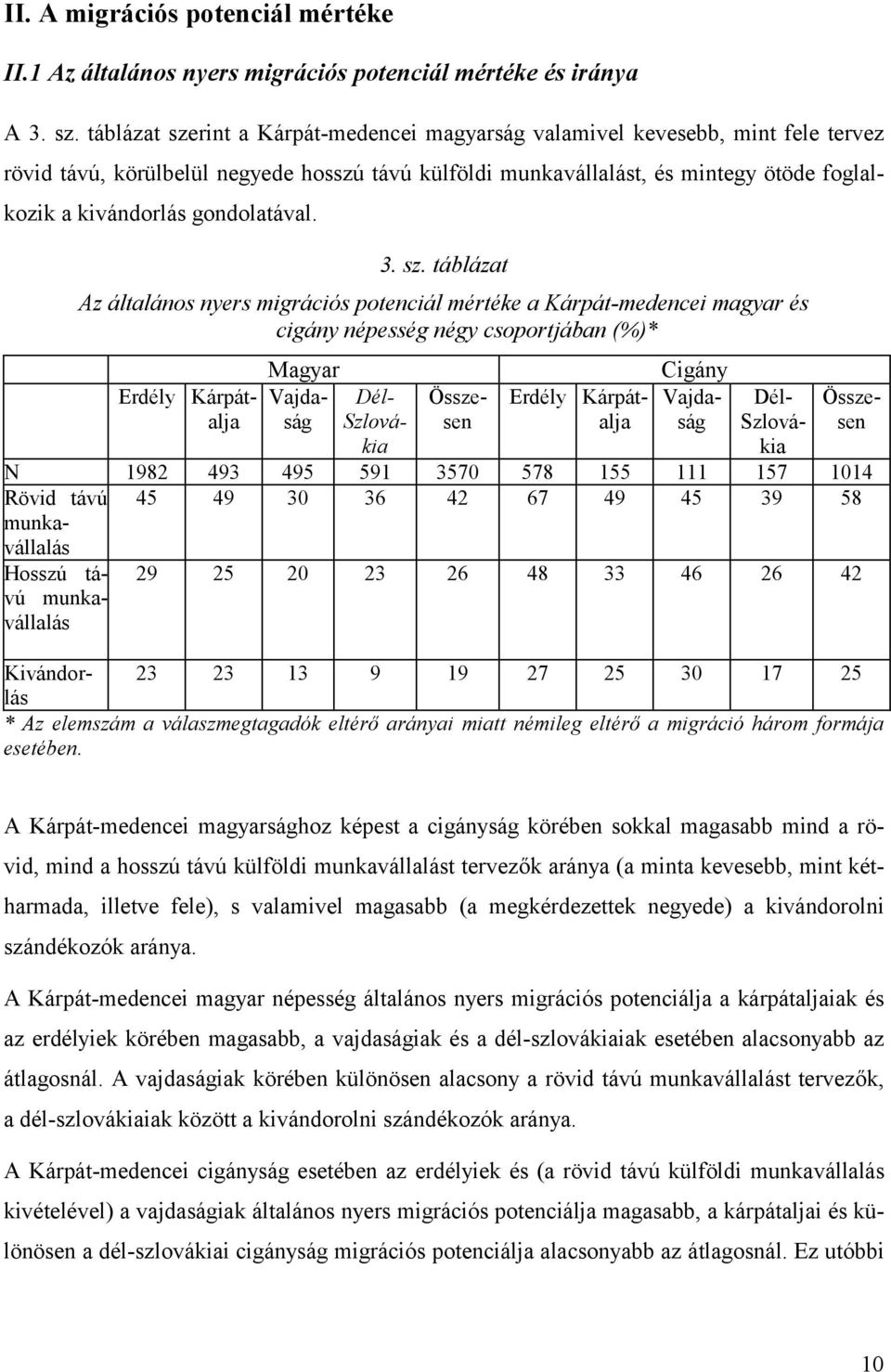 gondolatával. 3. sz.