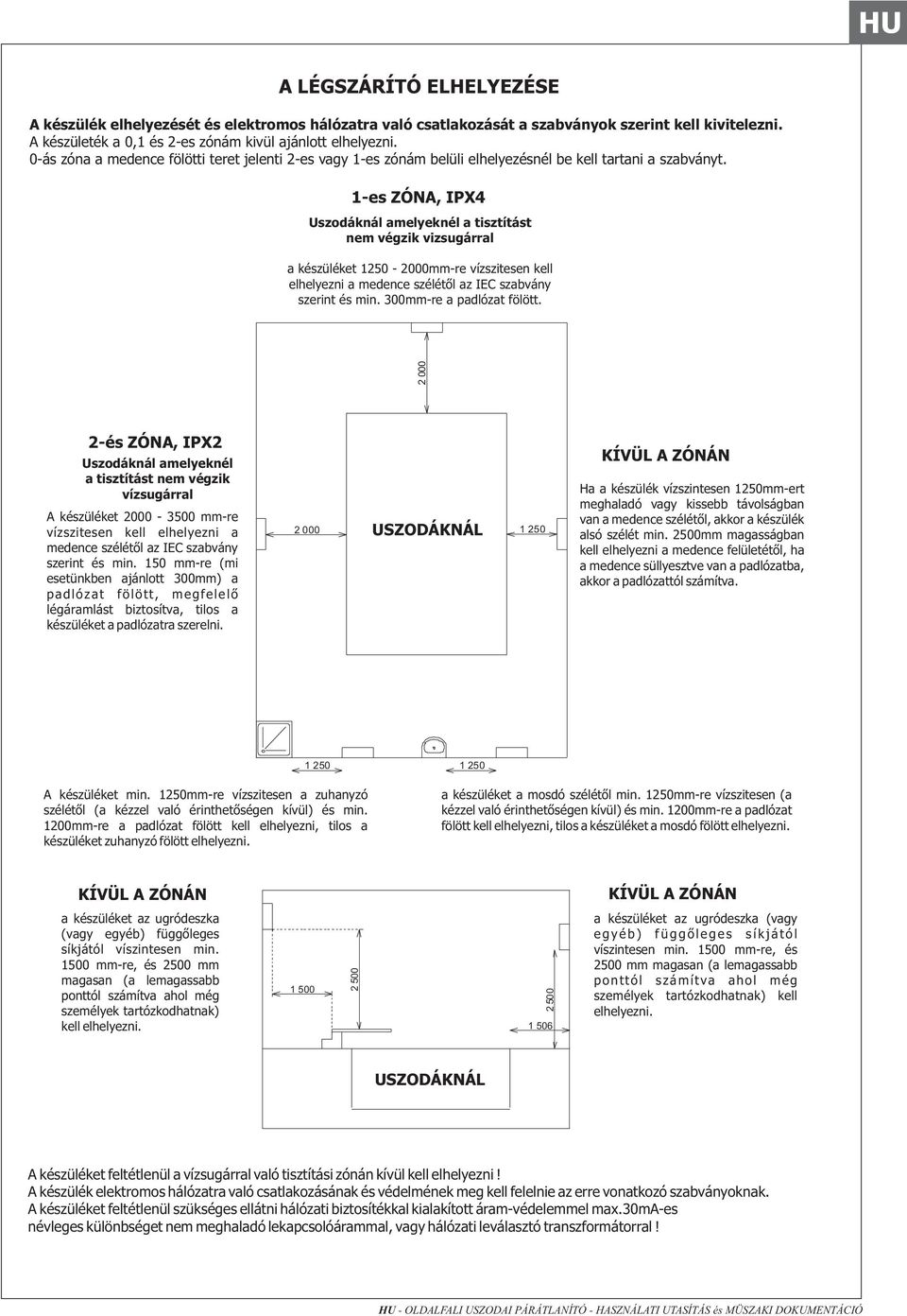 -es ZÓNA, IPX4 Uszodáknál amelyeknél a tisztítást nem végzik vizsugárral a készüléket 50-000mm-re vízszitesen kell elhelyezni a medence szélétõl az IEC szabvány szerint és min.