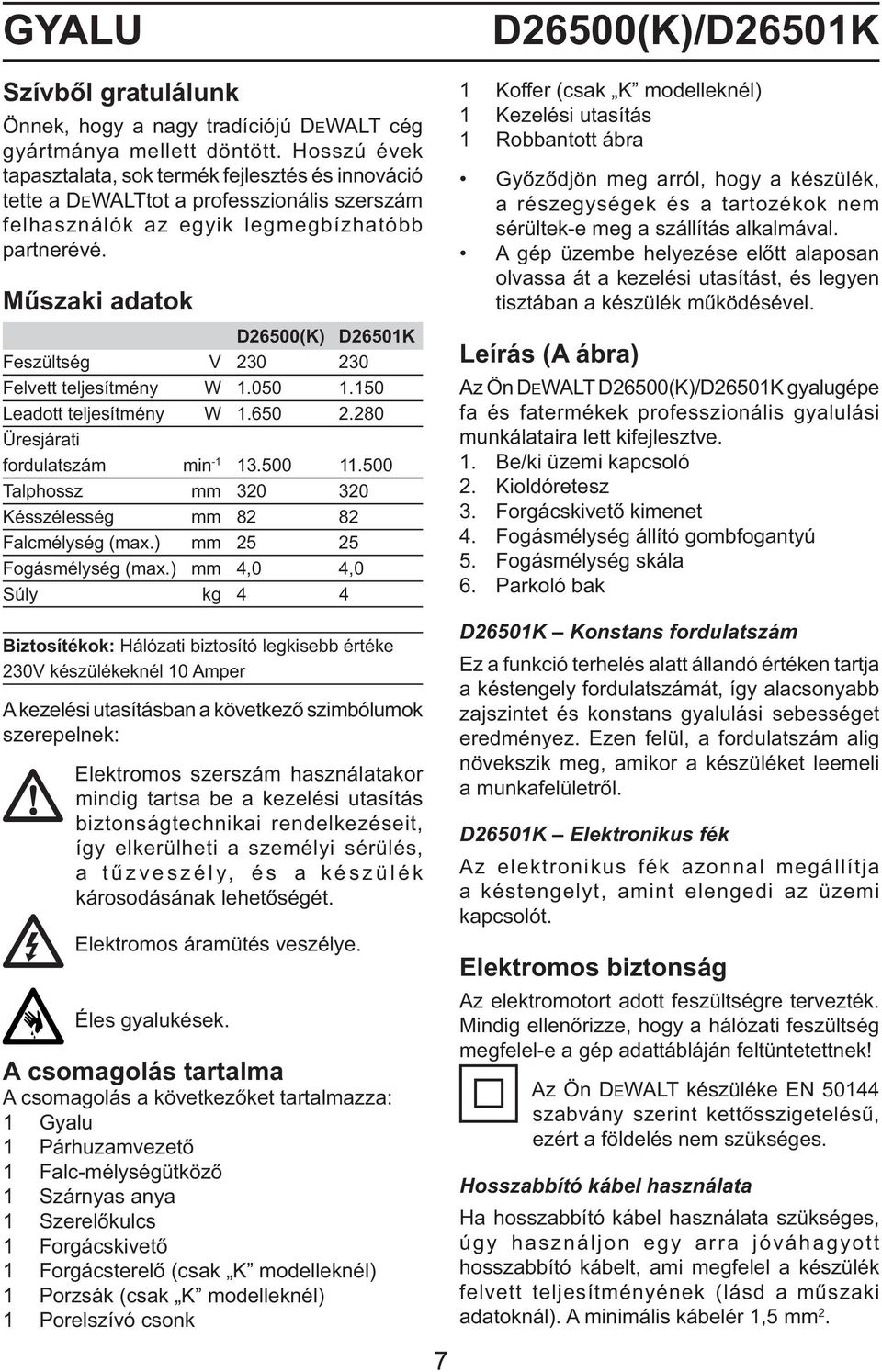 Műszaki adatok D26500(K) D26501K Feszültség V 230 230 Felvett teljesítmény W 1.050 1.150 Leadott teljesítmény W 1.650 2.280 Üresjárati fordulatszám min -1 13.500 11.