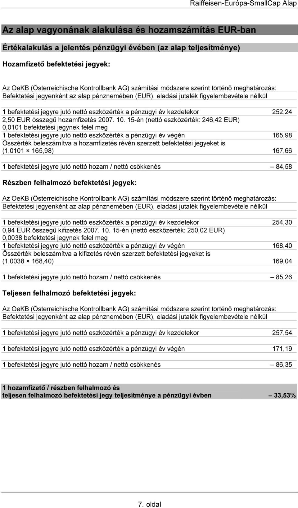 kezdetekor 252,24 2,50 EUR összegű hozamfizetés 2007. 10.