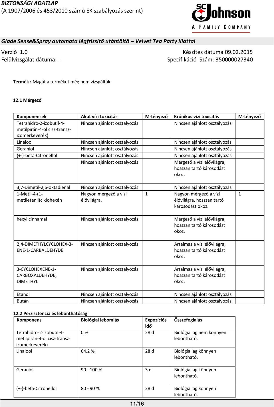 cisz-transzizomerkeverék) Linalool Nincsen ajánlott osztályozás Nincsen ajánlott osztályozás Geraniol Nincsen ajánlott osztályozás Nincsen ajánlott osztályozás (+-)-beta-citronellol Nincsen ajánlott