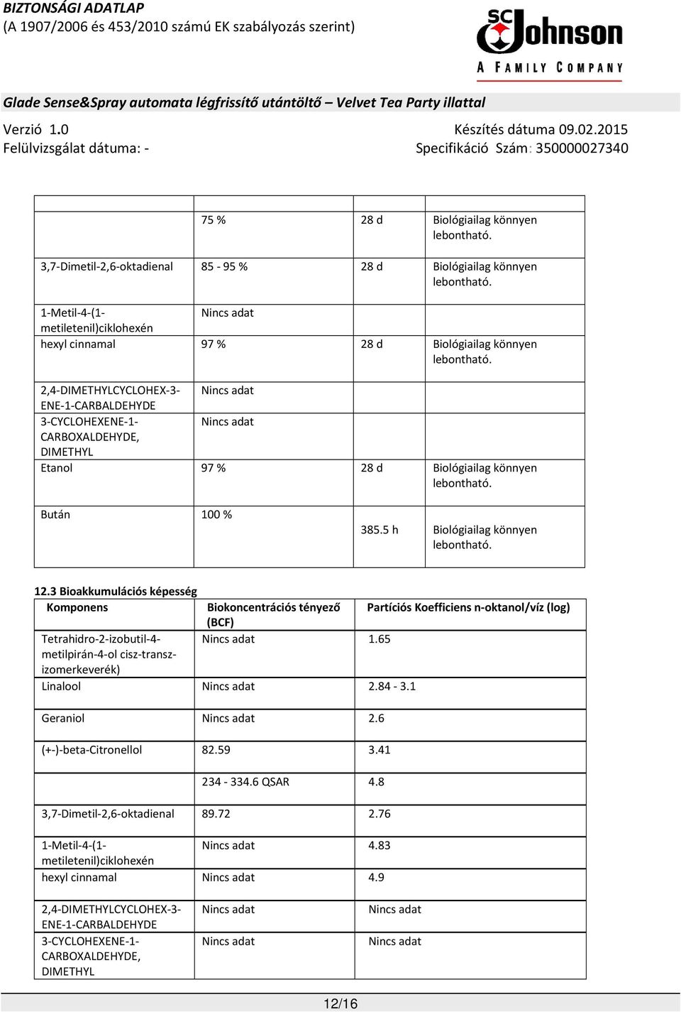 3 Bioakkumulációs képesség Komponens Biokoncentrációs tényező Partíciós Koefficiens n-oktanol/víz (log) (BCF) 1.65 Linalool 2.84-3.1 Geraniol 2.6 (+-)-beta-citronellol 82.59 3.41 234-334.6 QSAR 4.