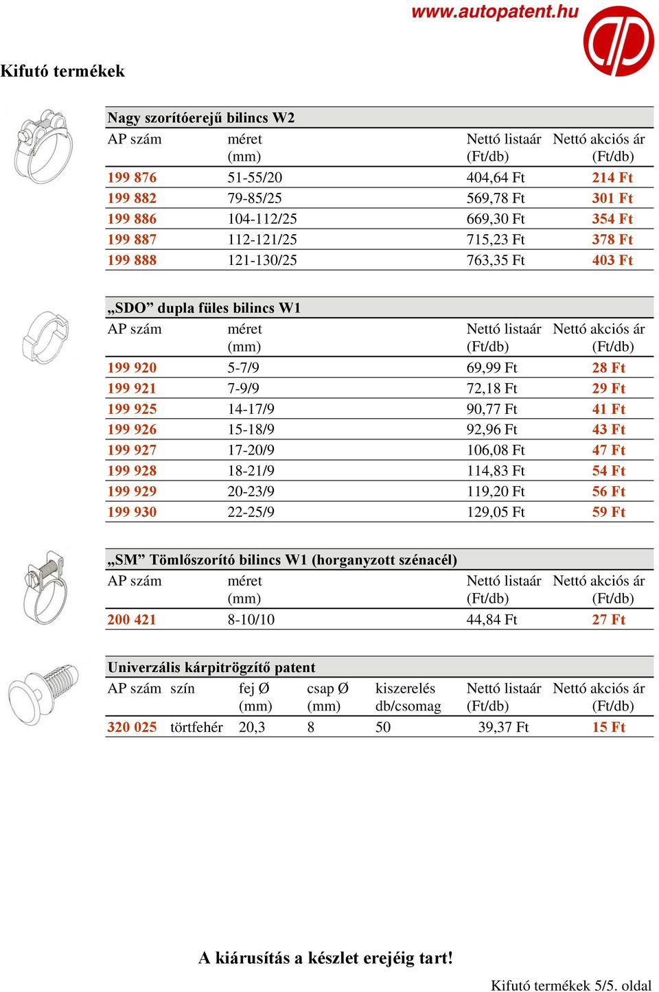 928 18-21/9 114,83 Ft 54 Ft 199 929 20-23/9 119,20 Ft 56 Ft 199 930 22-25/9 129,05 Ft 59 Ft SM Tömlőszorító bilincs W1 (horganyzott szénacél) 200 421 8-10/10 44,84 Ft 27 Ft Univerzális