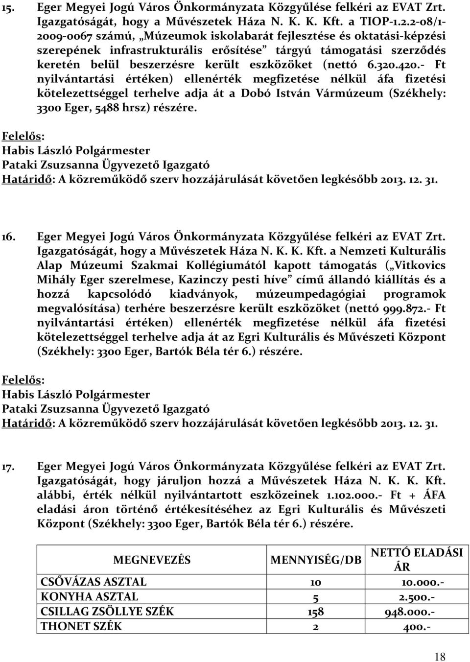 320.420.- Ft nyilvántartási értéken) ellenérték megfizetése nélkül áfa fizetési kötelezettséggel terhelve adja át a Dobó István Vármúzeum (Székhely: 3300 Eger, 5488 hrsz) részére.