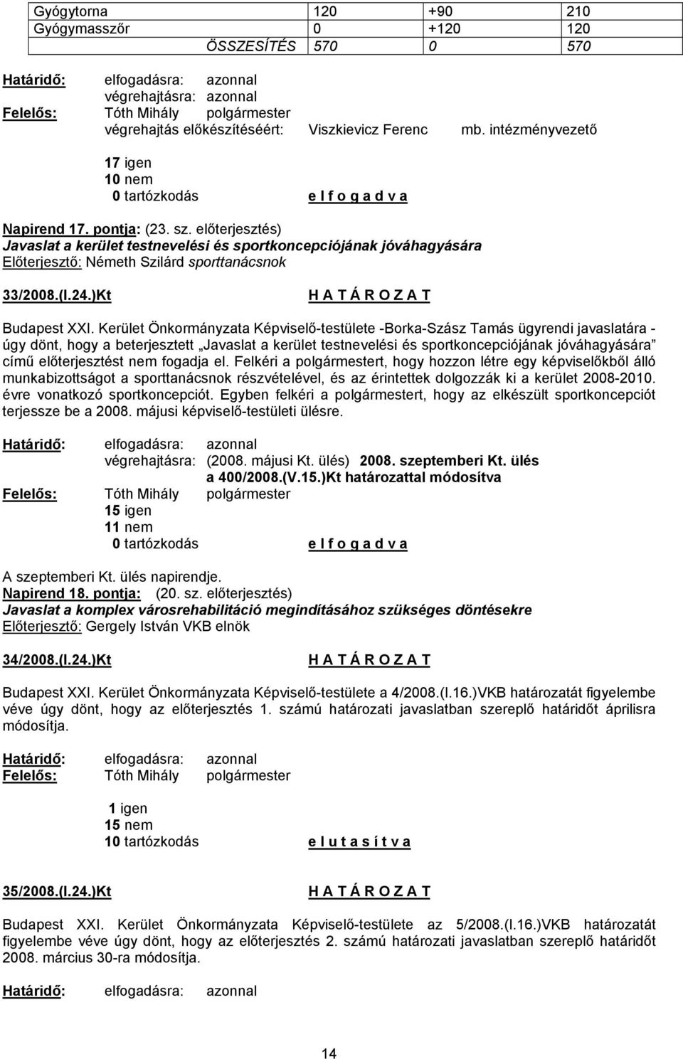 Kerület Önkormányzata Képviselő-testülete -Borka-Szász Tamás ügyrendi javaslatára - úgy dönt, hogy a beterjesztett Javaslat a kerület testnevelési és sportkoncepciójának jóváhagyására című