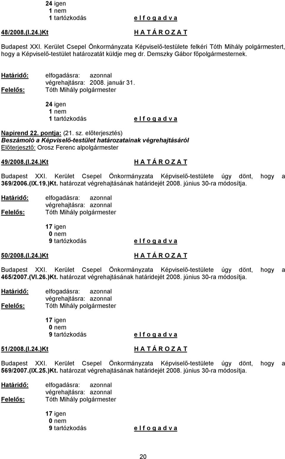 január 31. 24 igen 1 nem 1 tartózkodás e l f o g a d v a Napirend 22. pontja: (21. sz.