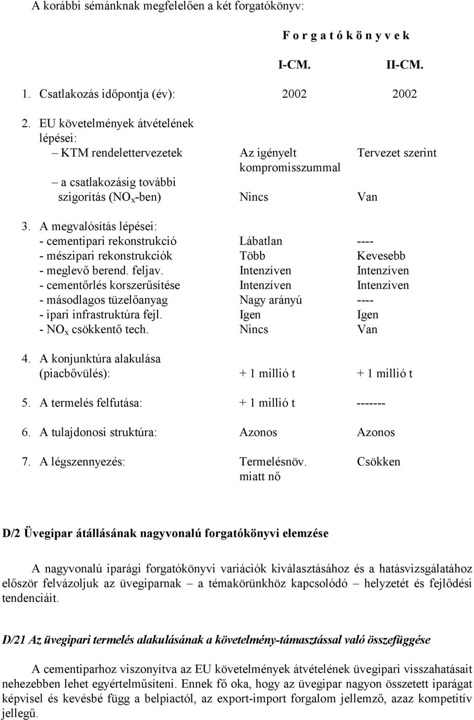 A megvalósítás lépései: - cementipari rekonstrukció - mészipari rekonstrukciók - meglevő berend. feljav. - cementőrlés korszerűsítése - másodlagos tüzelőanyag - ipari infrastruktúra fejl.